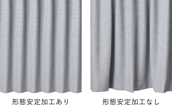 形態安定加工のイメージ写真